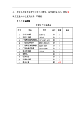 (投资计划)Xx塑铝门窗加工生产项目建设方案(新增项目)